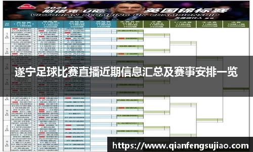 遂宁足球比赛直播近期信息汇总及赛事安排一览