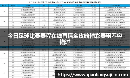 今日足球比赛赛程在线直播全攻略精彩赛事不容错过